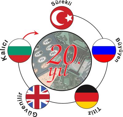 PCBs & Electronic Components